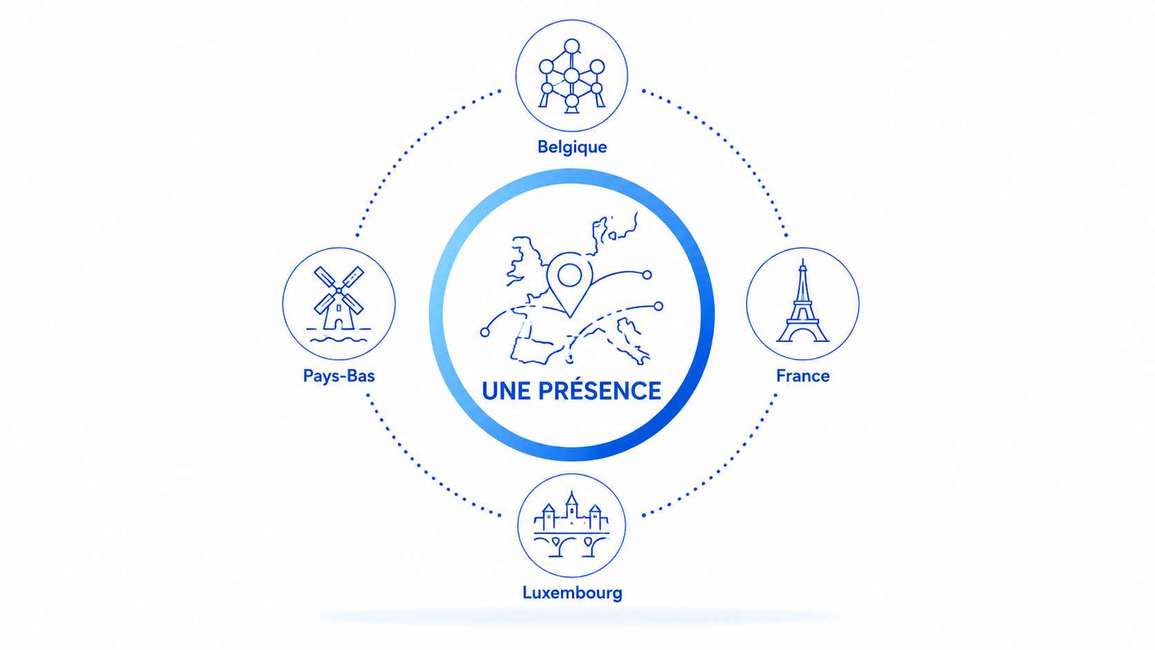 Scarlett Beauty - une presence